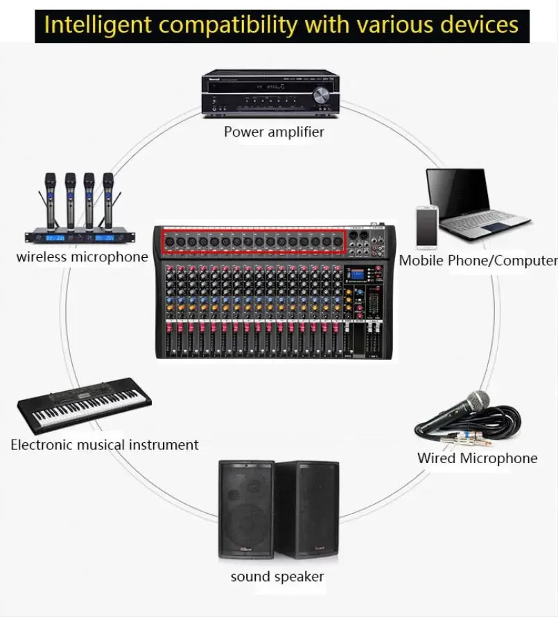 16-Channel USB Audio Mixer with Bluetooth for DJ & Studio